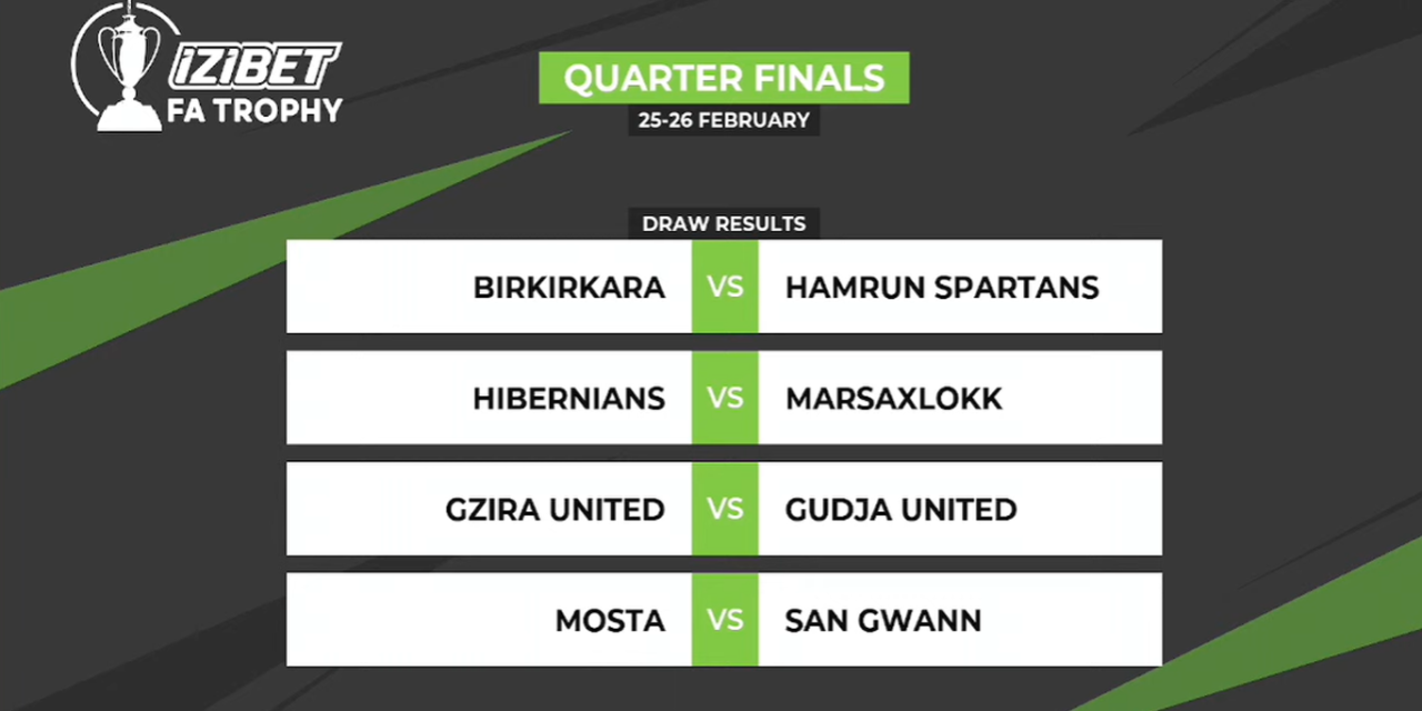 Ħamrun Spartans kontra Birkirkara fil-Kwarti Finali