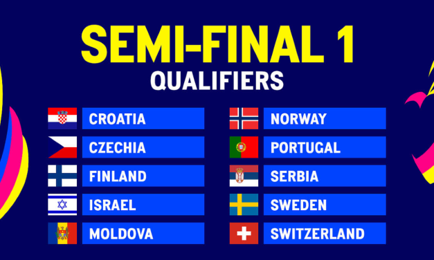 First Eurovision Semi-Final Sees 10 Qualifiers as Predicted by Bookmakers